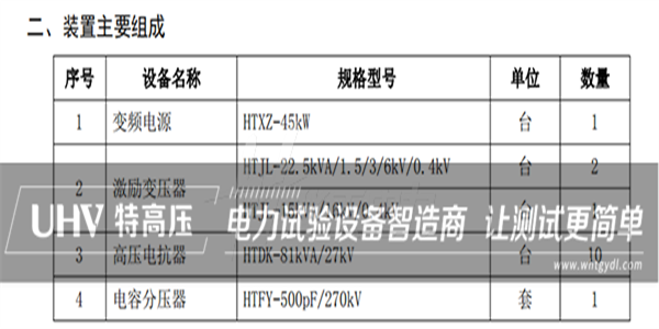 江蘇客戶采購特高壓電力串諧裝置一套(圖4)
